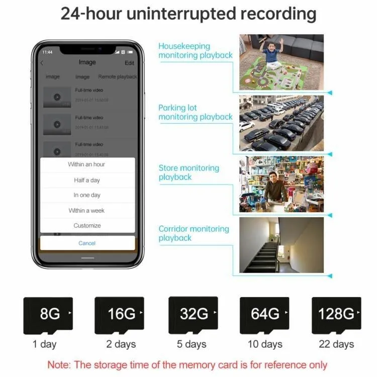 1080P Dual-Band Wifi Ip Camera With Night Vision Motion Detection Auto Tracking Tf Card And Two-Way Audio