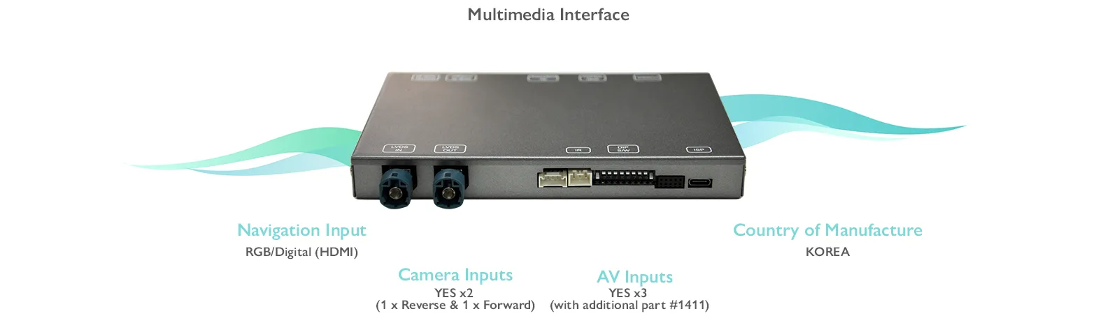 Caravan Reverse Camera Package