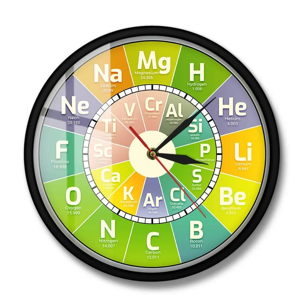 Chem Time Clock Periodic Table Science Elements Wall Clock Chemical Symbols Wall