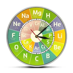 Chem Time Clock Periodic Table Science Elements Wall Clock Chemical Symbols Wall