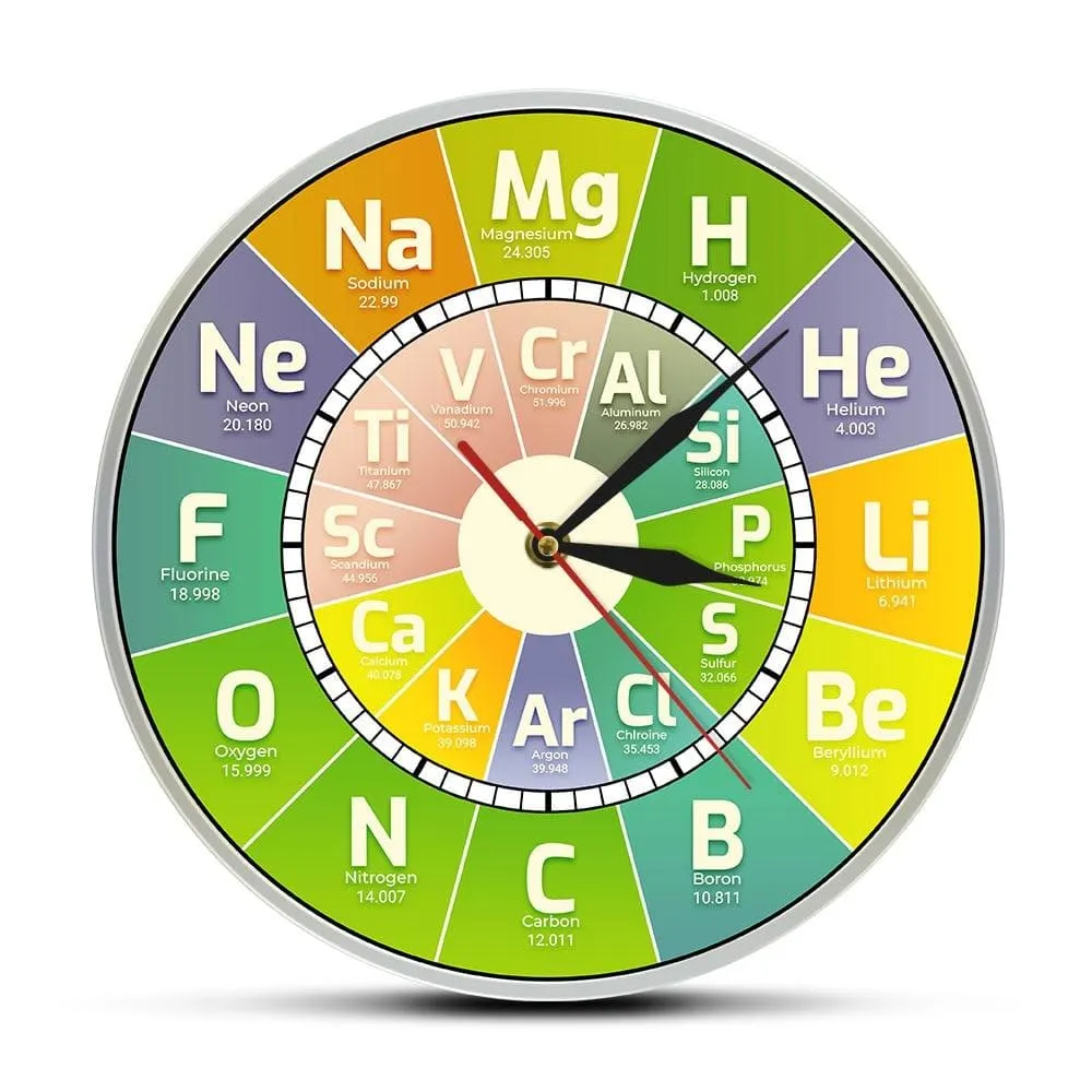 Chem Time Clock Periodic Table Science Elements Wall Clock Chemical Symbols Wall