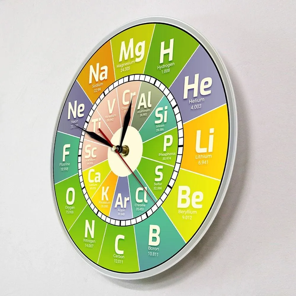 Chem Time Clock Periodic Table Science Elements Wall Clock Chemical Symbols Wall